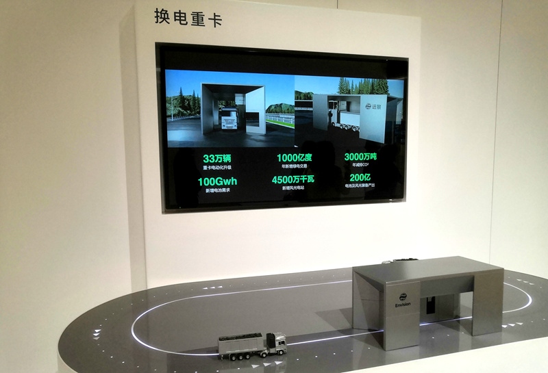 零碳產(chǎn)業(yè)園中換電重卡項(xiàng)目的演示模型。人民網(wǎng)記者 孫博洋攝