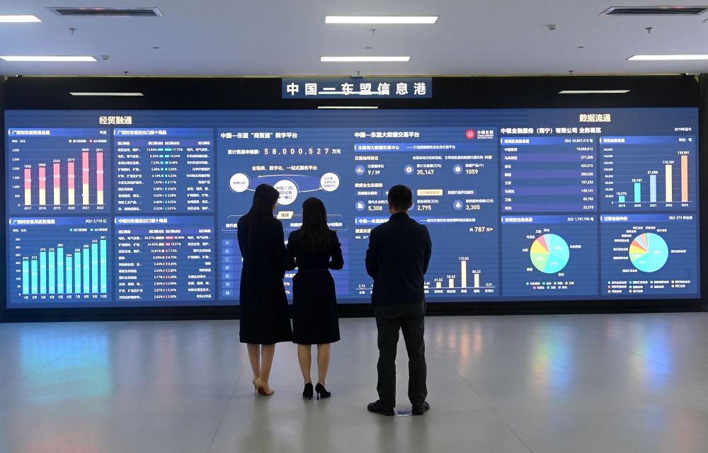 中國—東盟信息港股份有限公司展廳。