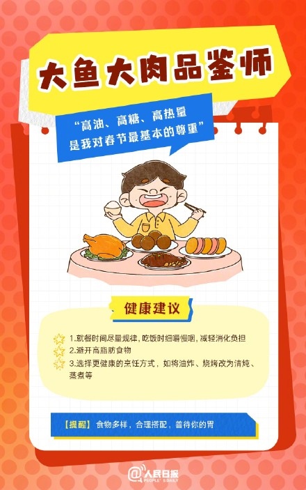 春節(jié)人設圖鑒，哪一個是你？