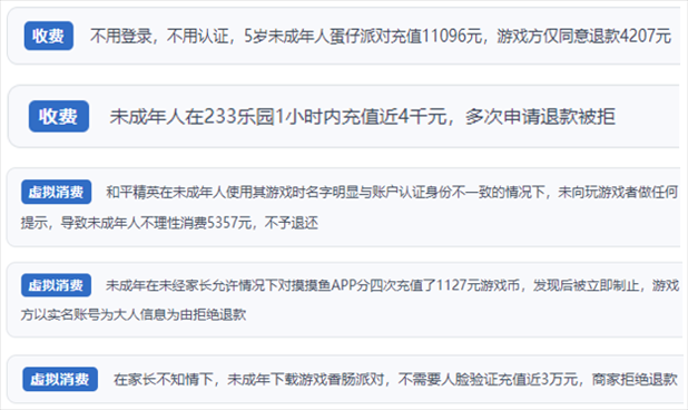 “人民投訴”用戶舉報(bào)身份認(rèn)證成擺設(shè)、大額充值無(wú)提醒、提供證據(jù)被駁回、商家設(shè)置退款障礙等未成年人網(wǎng)游消費(fèi)亂象。（“人民投訴”平臺(tái)截圖）