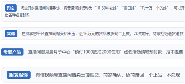 “人民投訴”用戶投訴直播間網(wǎng)購(gòu)珠寶玉石、家電、培訓(xùn)課程等產(chǎn)品遭遇欺詐的情況。（“人民投訴”平臺(tái)截圖）